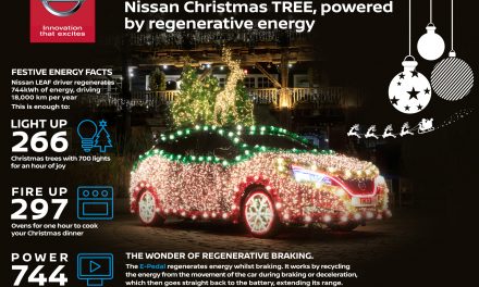Driving ‘ohm’ For Christmas – Nissan LEAF Style.
