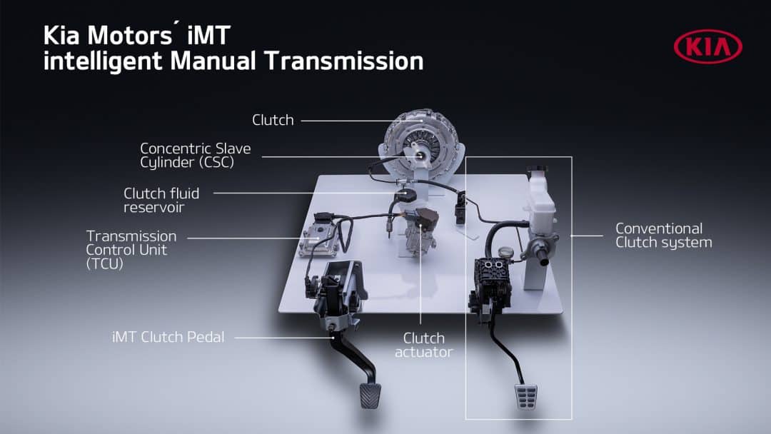 Kia’s new intelligent Manual Transmission retains driver engagement and