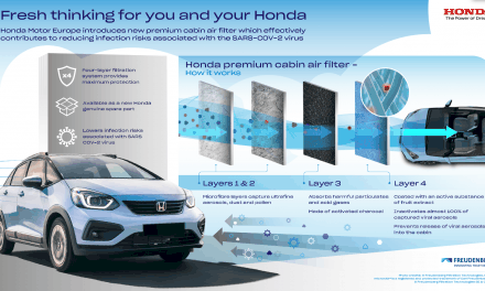 Honda Motor Europe introduces new premium cabin air filter.