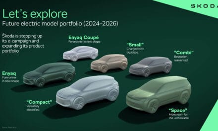 Škoda’s Electrifying six-pack by 2026.