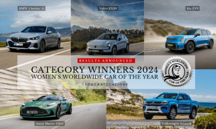 Women’s Worldwide Car of the Year announces 2024 category winners.